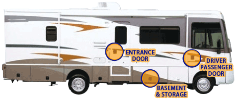 for your recreational vehicle click on the area that represents the 